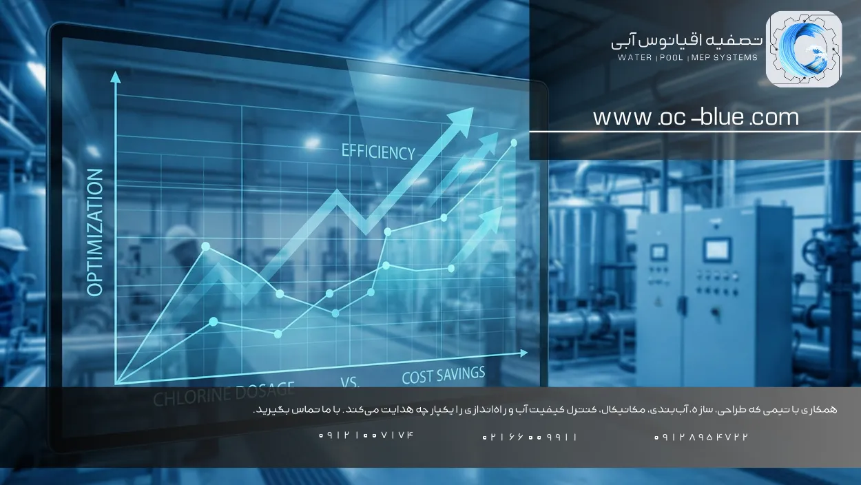 بهینه‌سازی مصرف کلر در تصفیه‌خانه‌های آب و فاضلاب